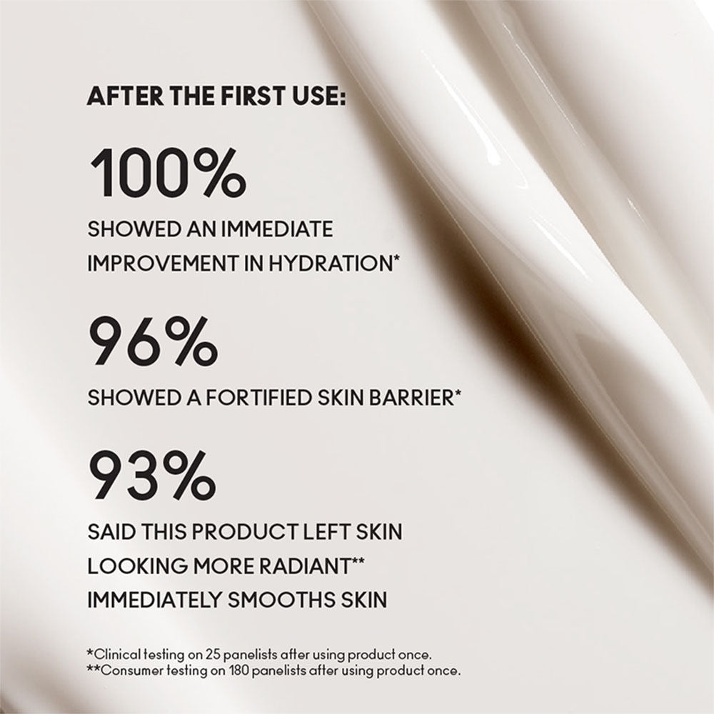 Hyper Real Skincanvas Balm Moisturizer With Niacinamide, Hyaluronic Acid & Ceramide