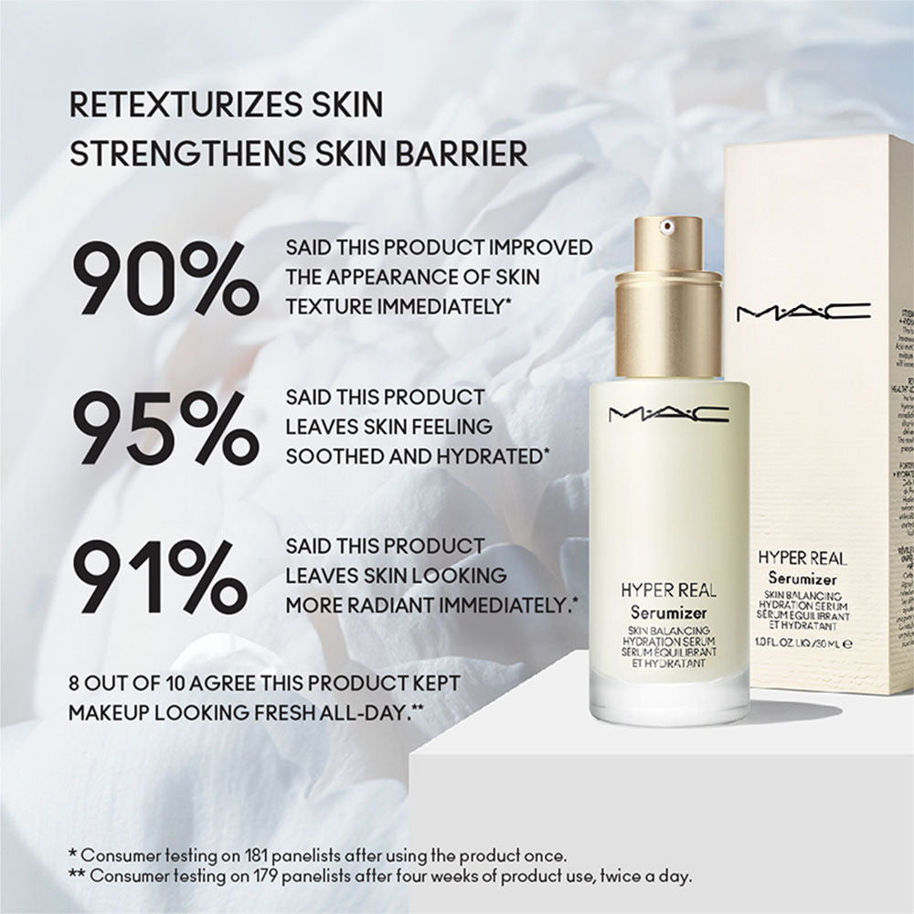 Hyper Real Serumizer Skin Balancing Serum With Niacinamide, Hyaluronic Acid & Ceramides