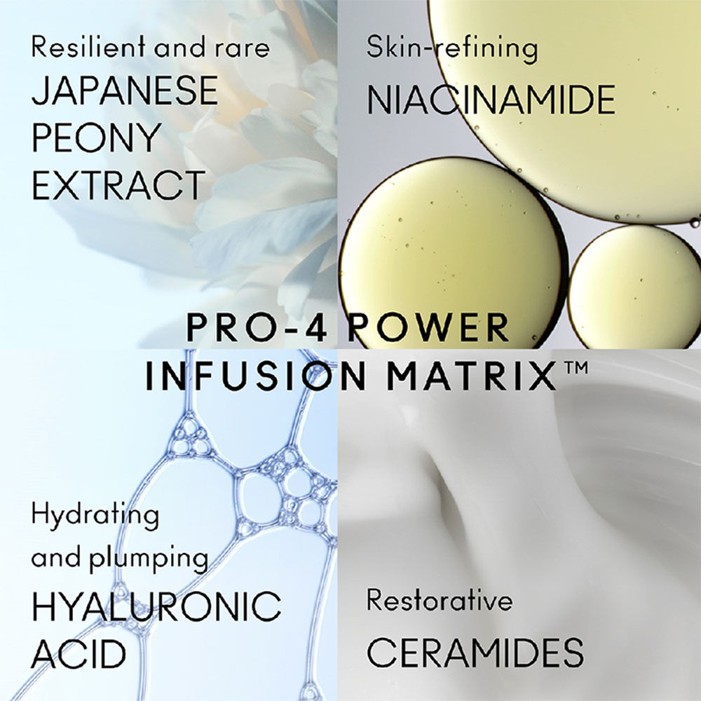 Hyper Real Serumizer Skin Balancing Serum With Niacinamide, Hyaluronic Acid & Ceramides