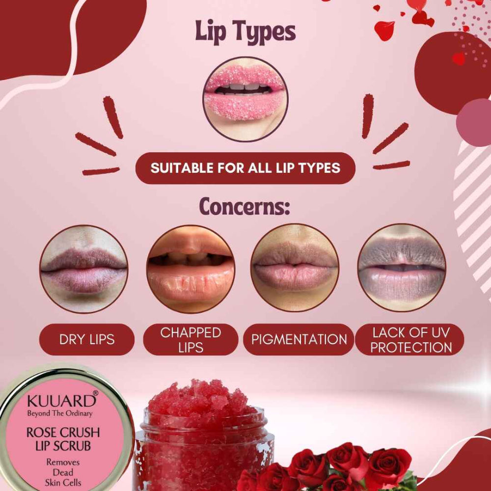 Lip Scrub for Dark & Pigmented Lips, Soft, Smooth & Hydrated Lips