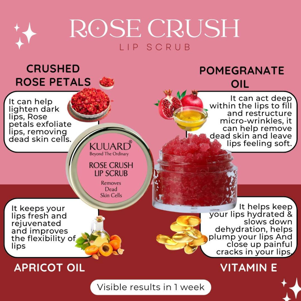 Lip Scrub for Dark & Pigmented Lips, Soft, Smooth & Hydrated Lips