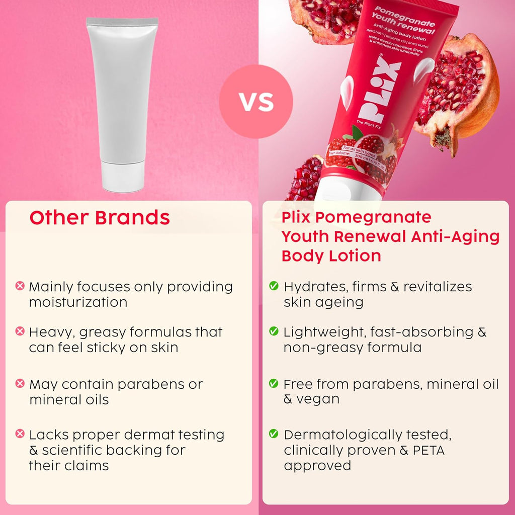 The Plant Fix Pomegranate Youth Renewal Anti-Aging Body Lotion