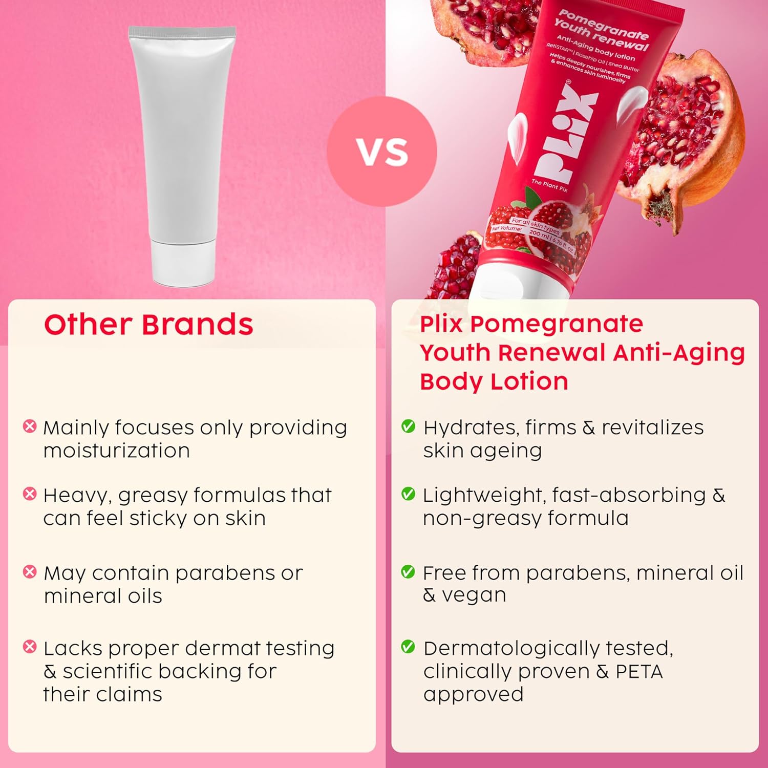 The Plant Fix Pomegranate Youth Renewal Anti-Aging Body Lotion