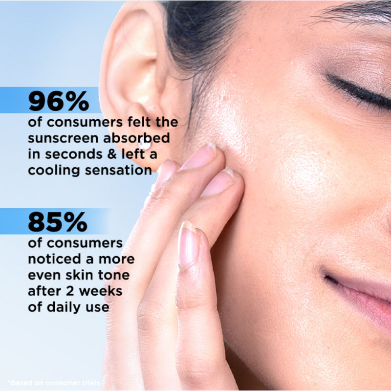 3% Niacinamide Fluid Sunscreen| SPF 50+ PA++++ Lightweight In-Vivo Tested Non-Greasy