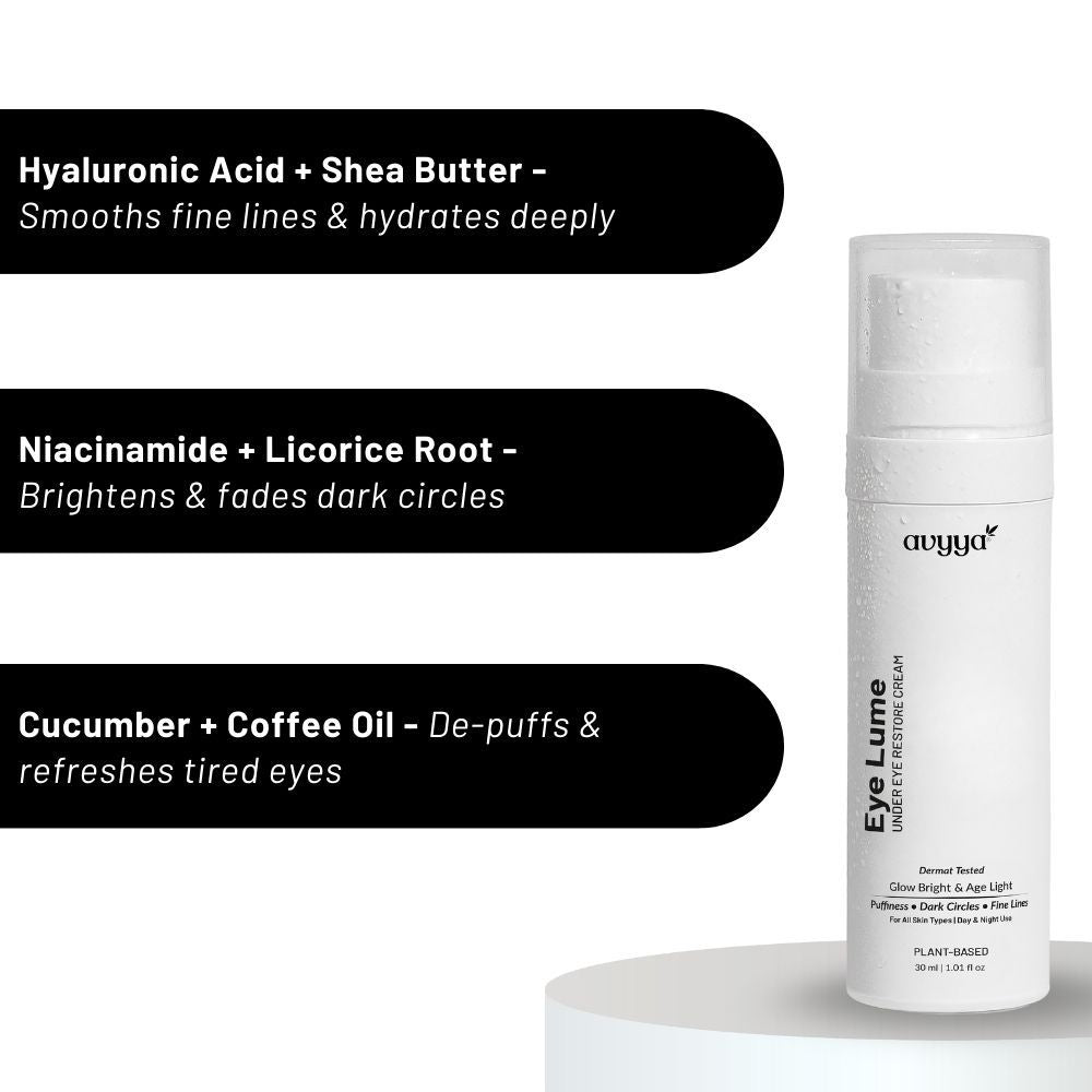 EyeLume Under Eye Cream For Dark Circles And Puffiness