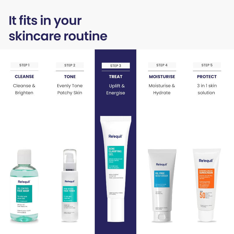 Acne Clarifying Gel