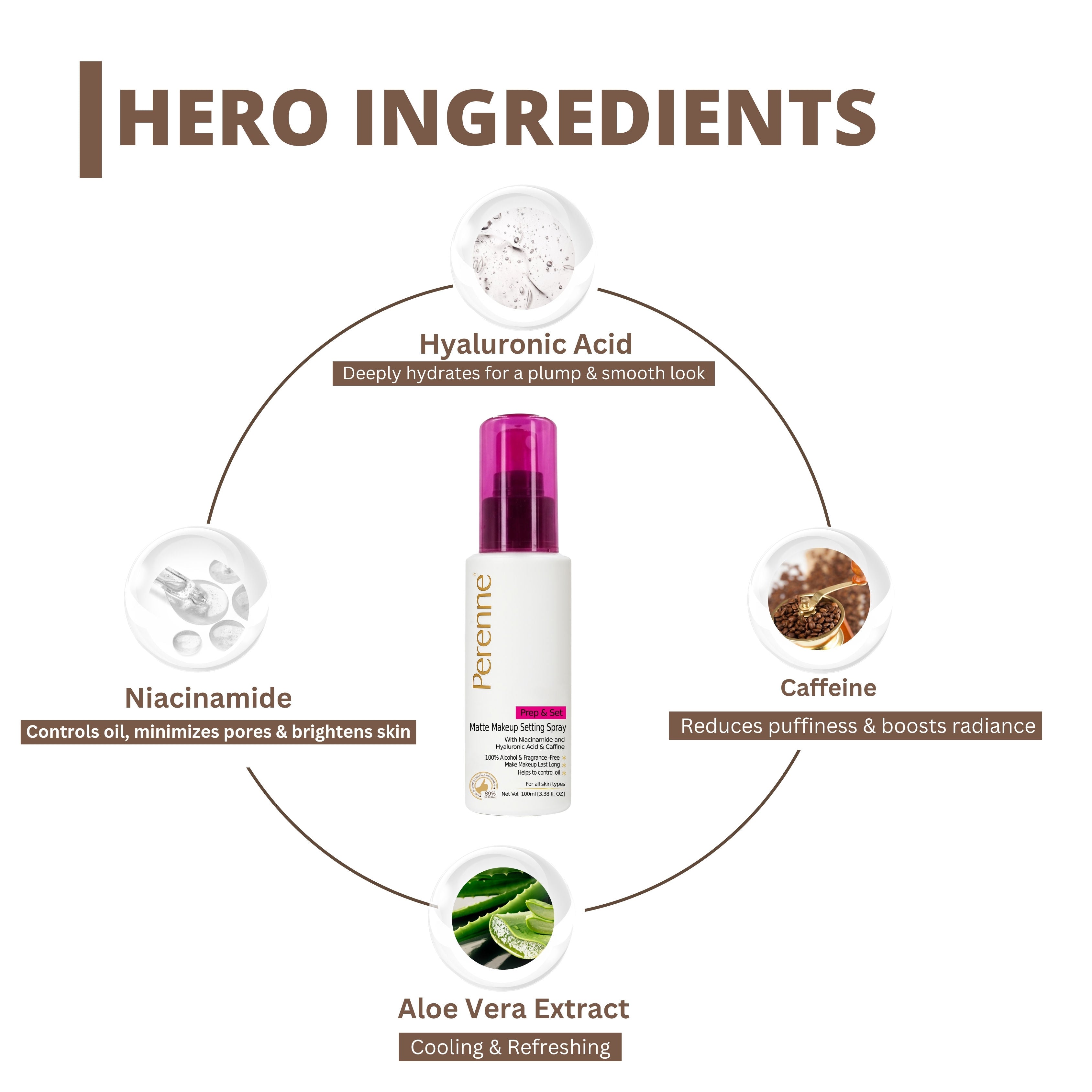 Matte Prep & Set Makeup Setting Spray