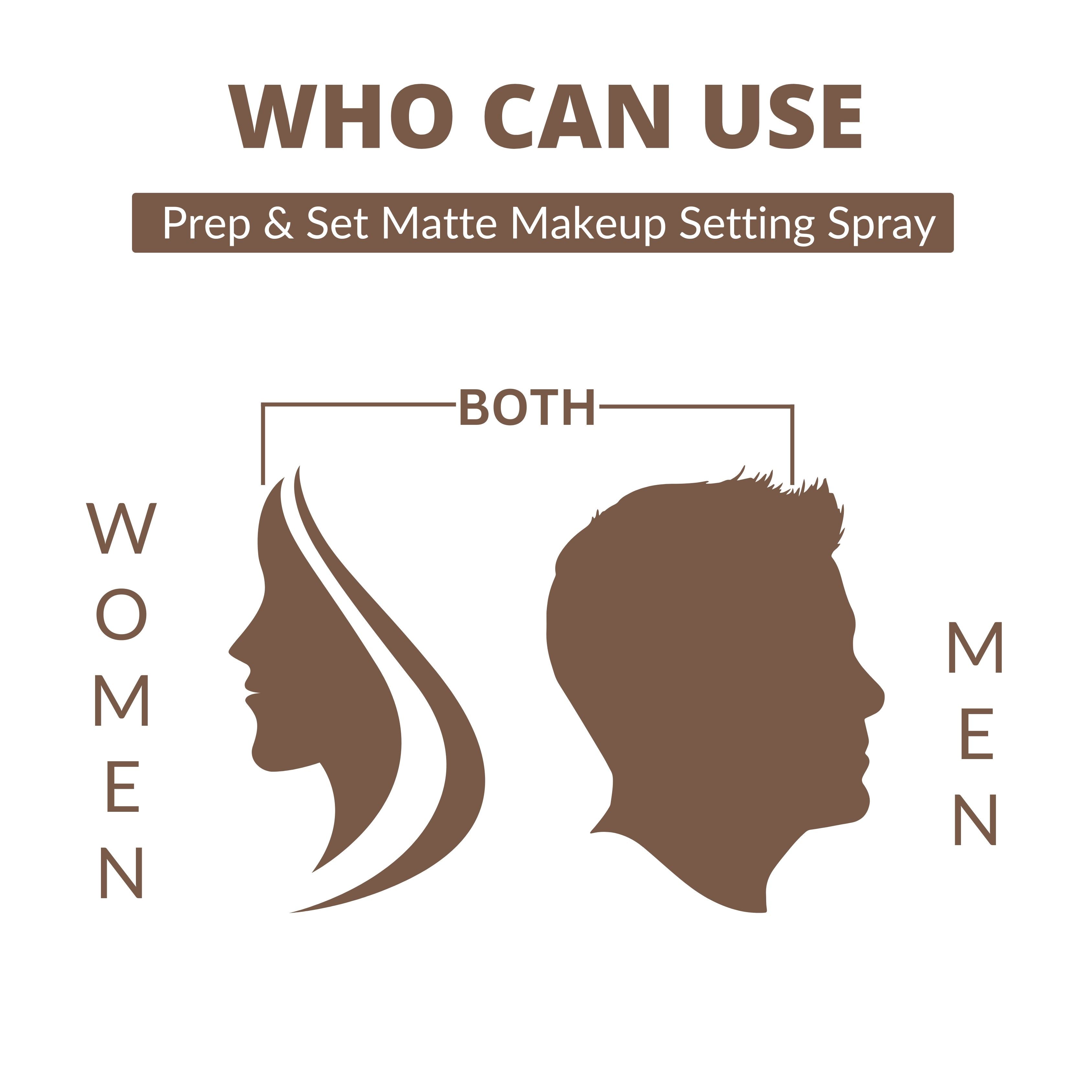 Matte Prep & Set Makeup Setting Spray