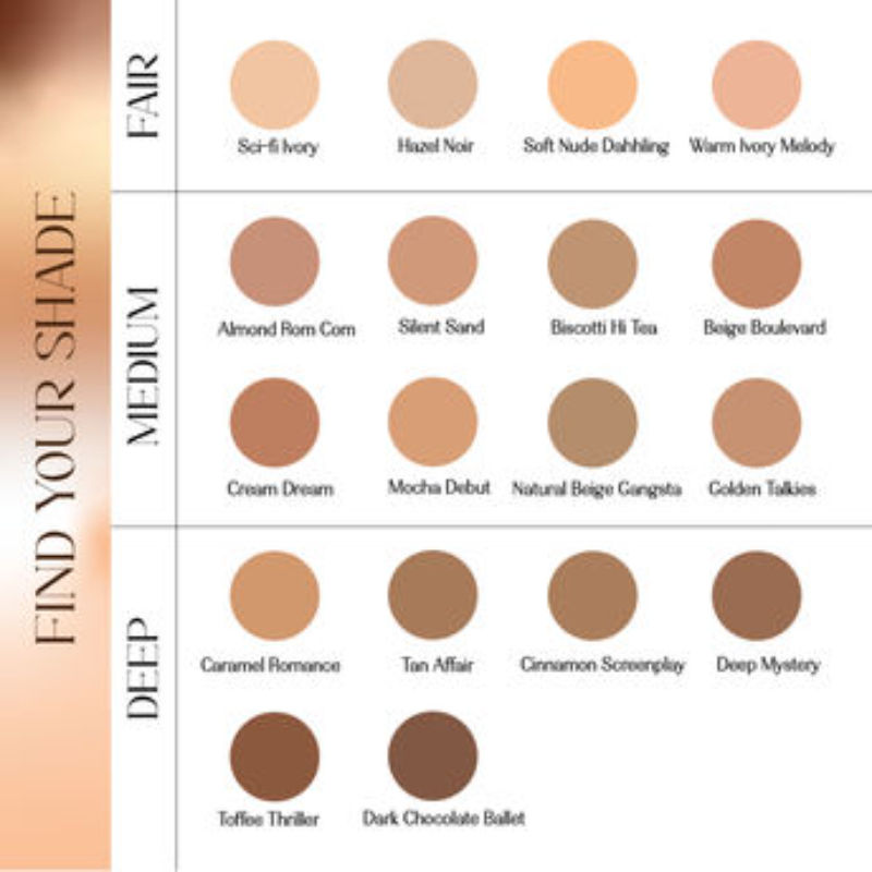 Lights. Camera. Foundation