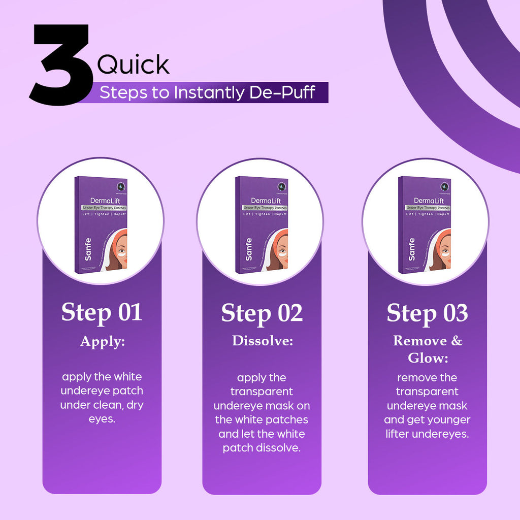 Dermalift Under Eye Therapy Patches