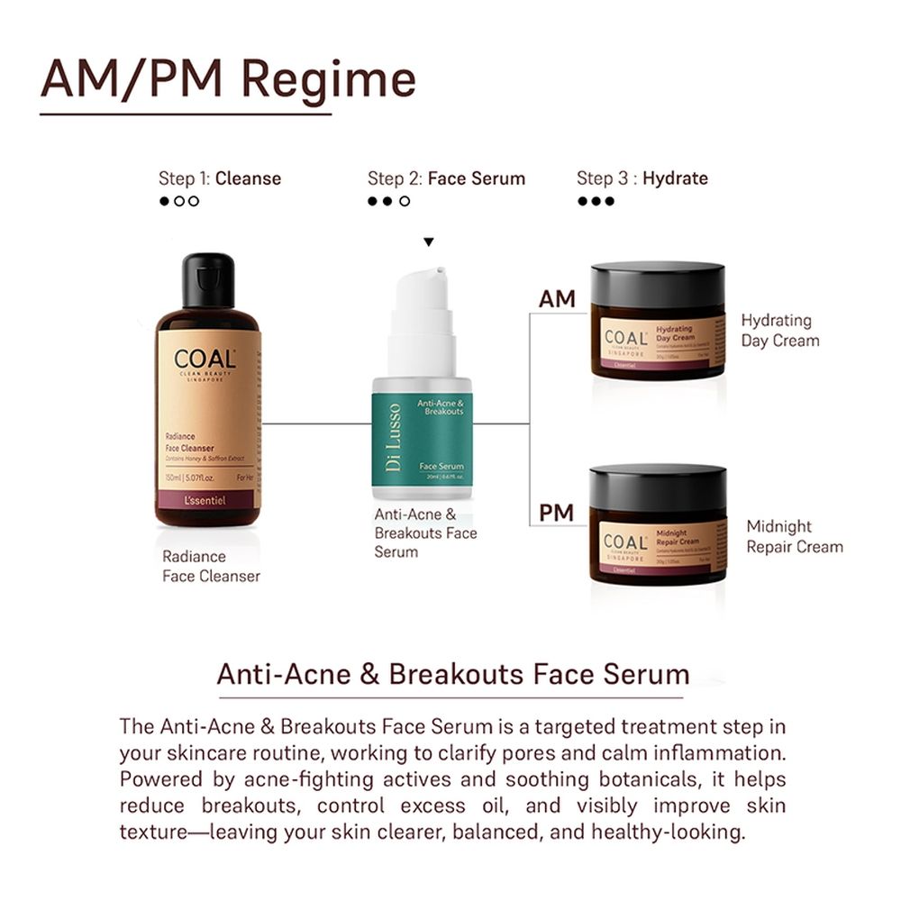 Anti-Acne And Breakouts Face Serum