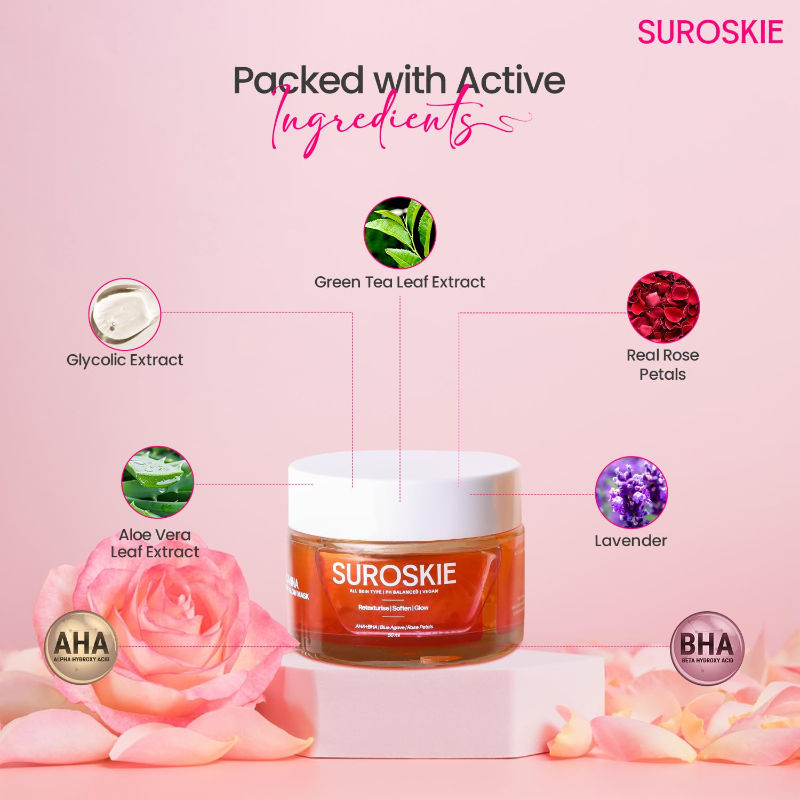 Rosanna Rose Glow Face Mask For Clear & Radiant Skin