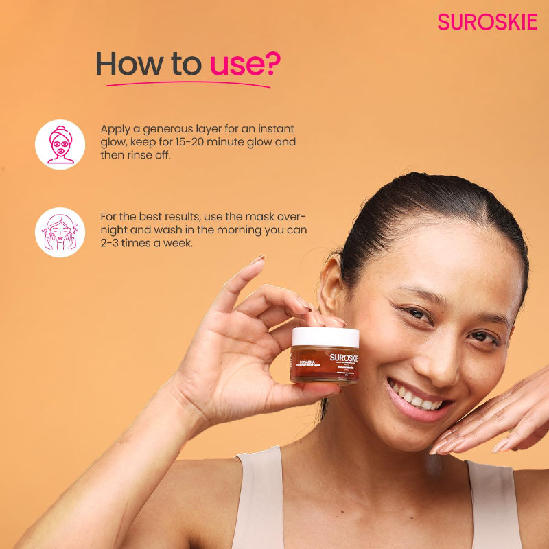 Rosanna Rose Glow Face Mask For Clear & Radiant Skin