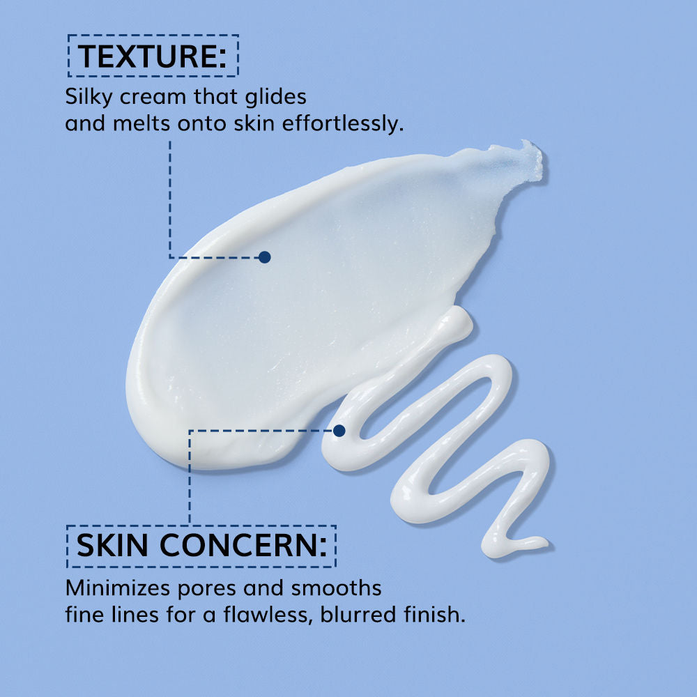 Go Blur Peptide Primer FBL102