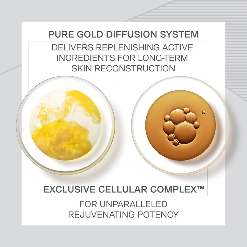 Pure Gold Radiance Cream