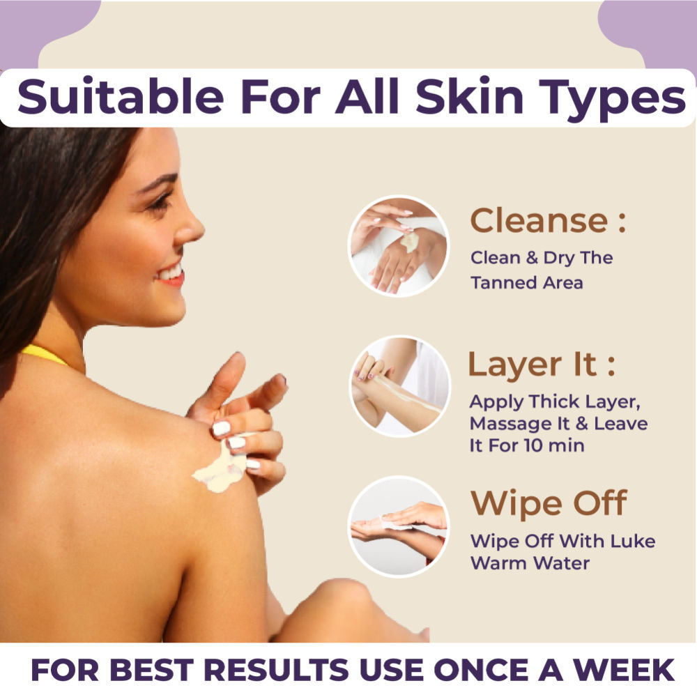 Instalite Detan Wipe Off Body Cream, Tan Removal Detan Cream, 0.5% Kojic Acid & 0.3% Arbutin