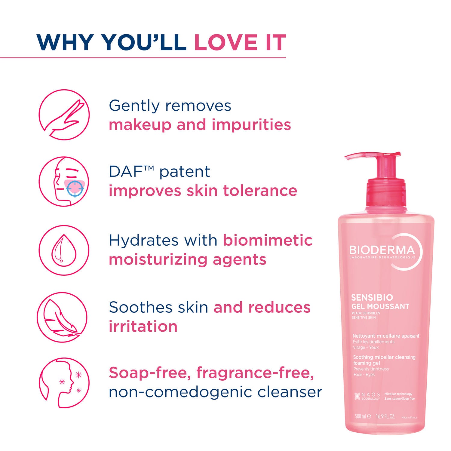 Sensibio Gel Moussant SLS Free Cleanser With Vitamin E-24h Hydration-Micellar Gel