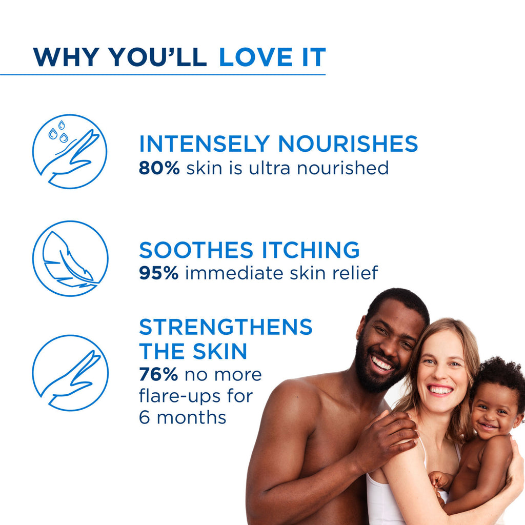 Anti-Itching Balm-Atoderm Intensive Baume-Ceramides & Canola Oil-Eczema Prone Skin