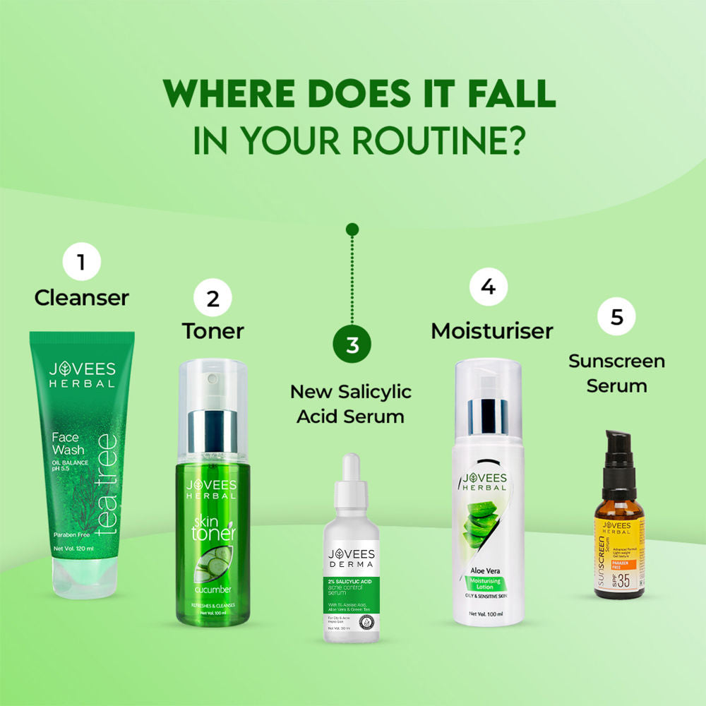 Herbal 2% Salicylic Acid Acne Control Serum