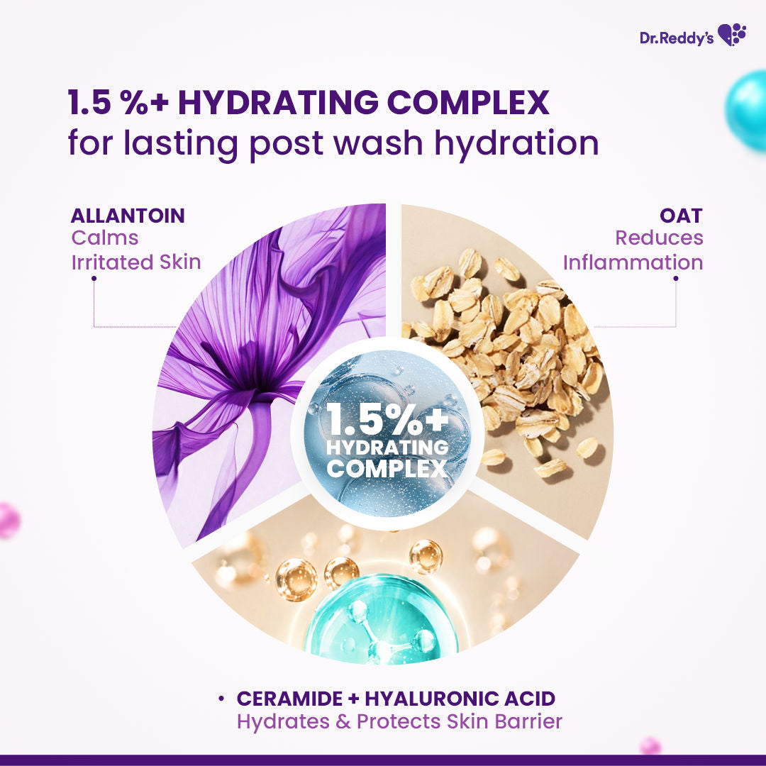 Acne Facewash With Sebum Control & Hydrating Formula