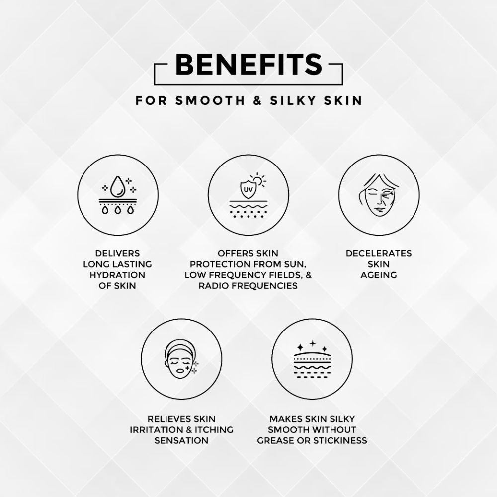 Radiance Pro Day Cream, Hydrates, Firms & Protects from Sun, Radiance Skin, Moisture Lock