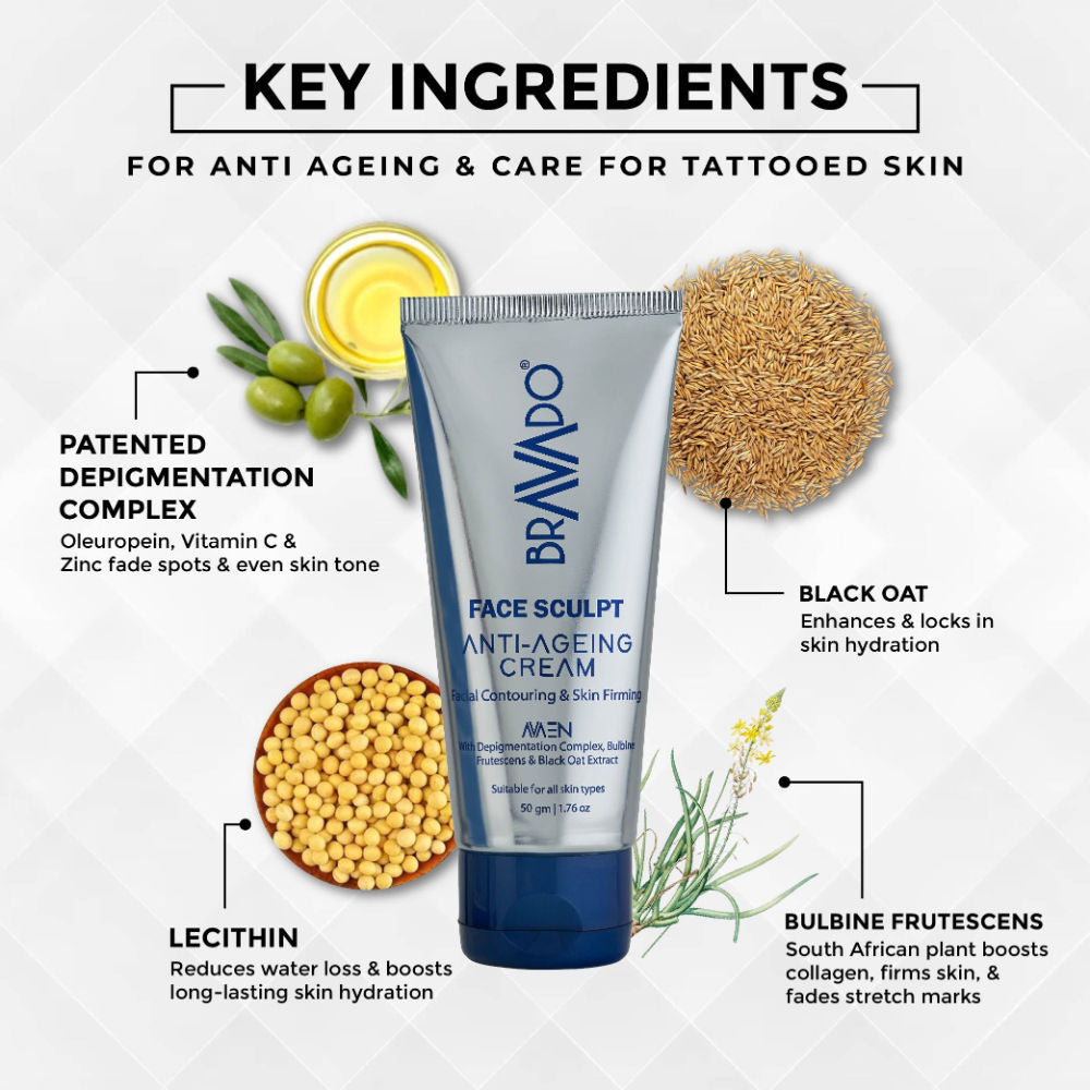 Face Sculpt Anti Ageing Cream, Firms Skin, Reduces Wrinkles, Dark Spots & Stretch Marks