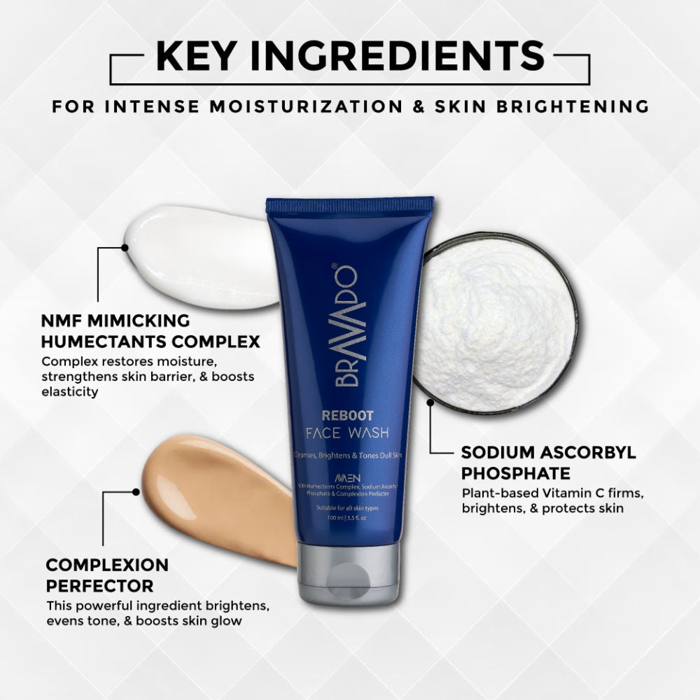 Reboot Face Wash