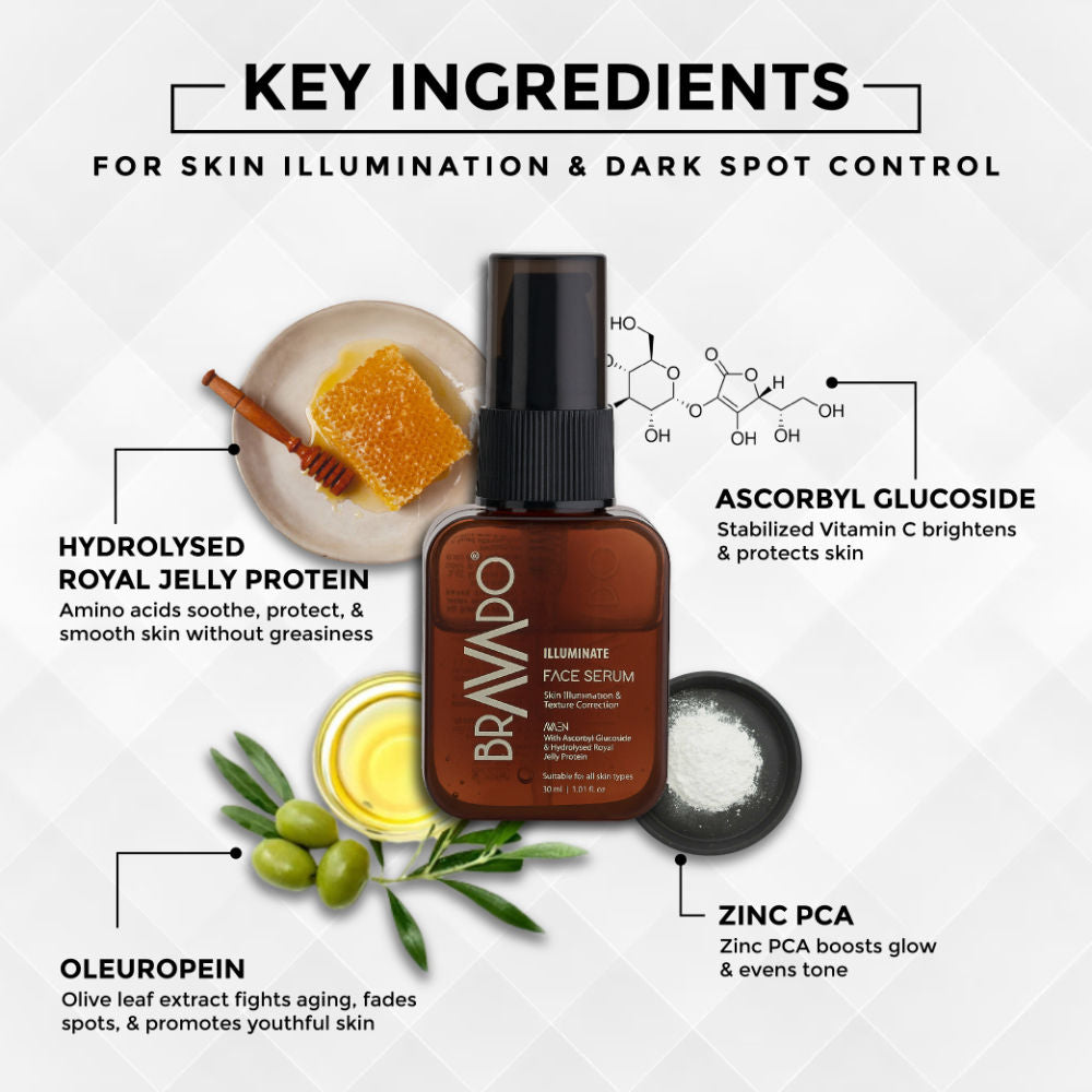 Illuminate Face Serum
