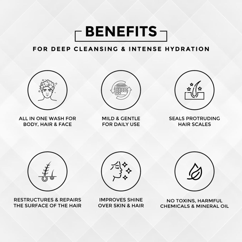 All Rounder Head to Toe Body Wash, Intense Hydration, 3-in-1 Deep Cleanser Body, Face & Hair
