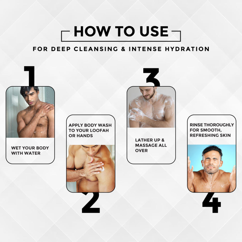 All Rounder Head to Toe Body Wash, Intense Hydration, 3-in-1 Deep Cleanser Body, Face & Hair