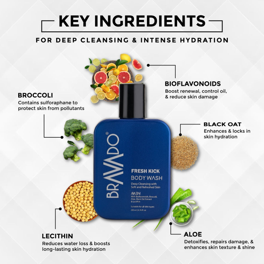 Fresh Kick Body Wash, Deep Clean, Intense Hydration, Moisturizes Normal, Dry & Rough Skin