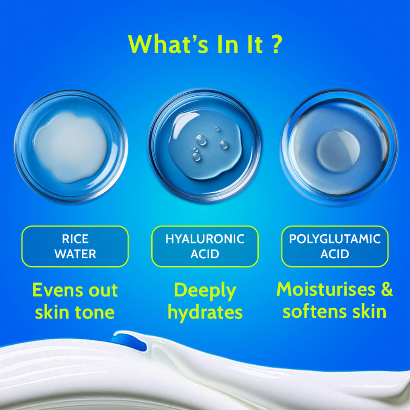Hydrating Body Lotion with Rice Water & Hyaluronic Acid, Moisturizer for Dry Skin