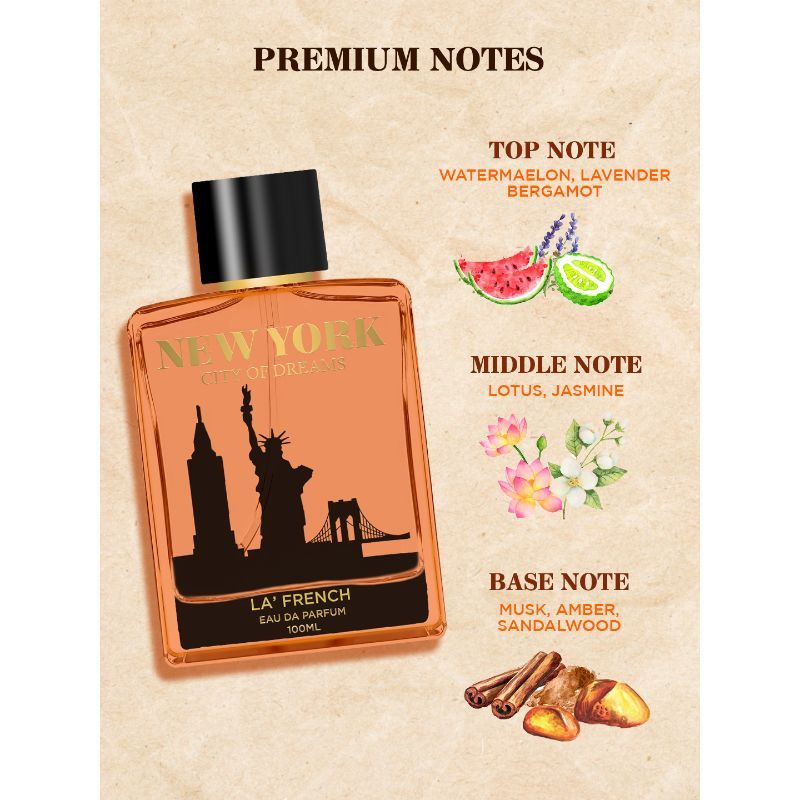 New York City Of Dreams Eau De Parfum