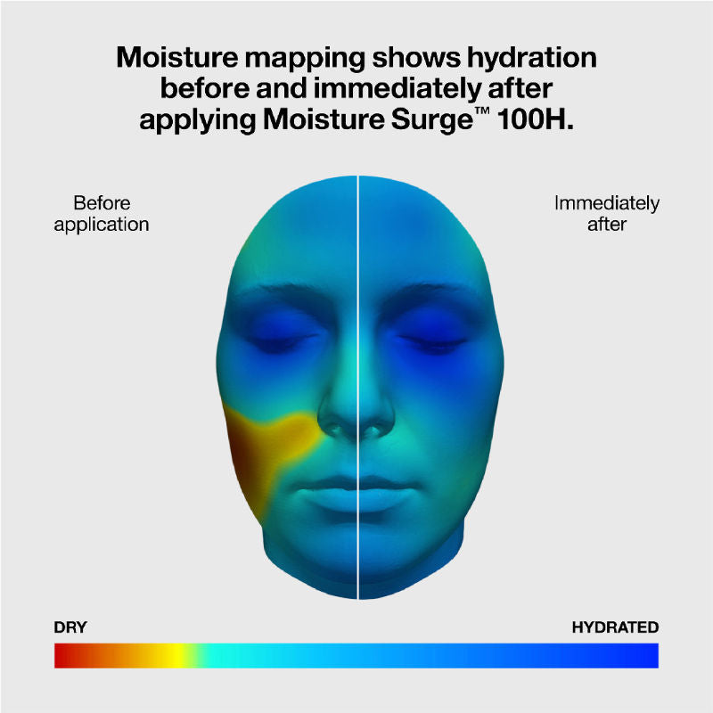 Moisture Surge 100h Auto-replenishing Hydrator (Moisturizer)