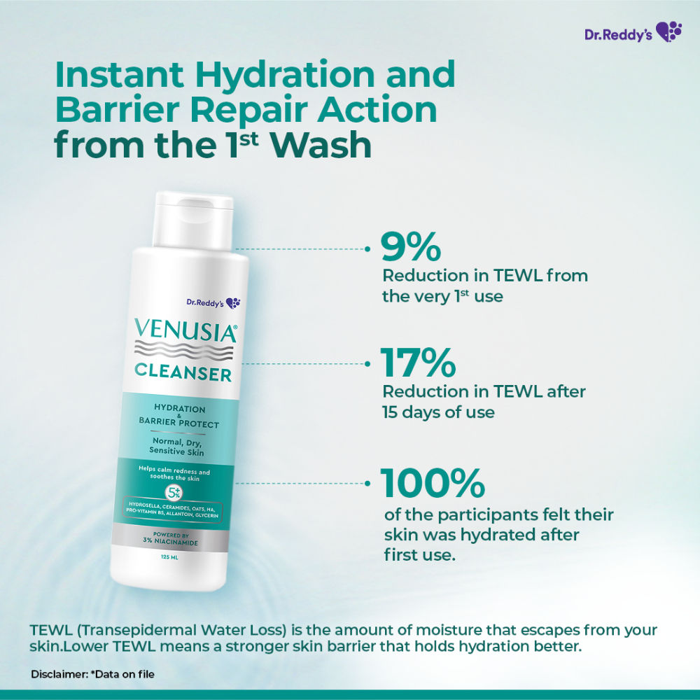 Dr. Reddy's Cleanser