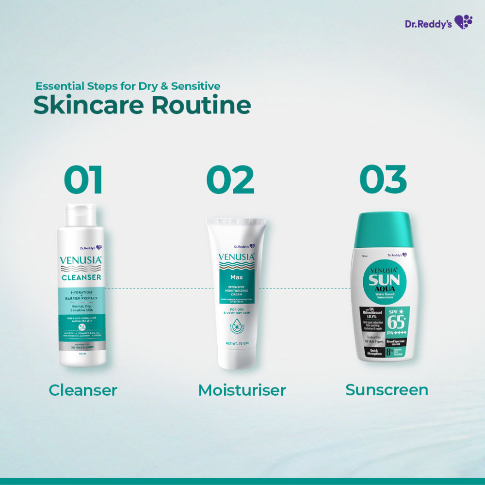 Dr. Reddy's Cleanser
