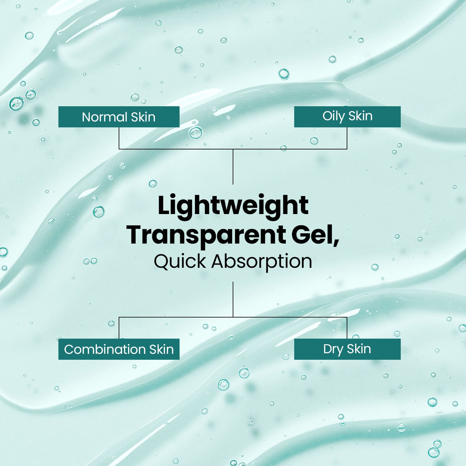 Glass Skin Oil Free Gel Moisturizer