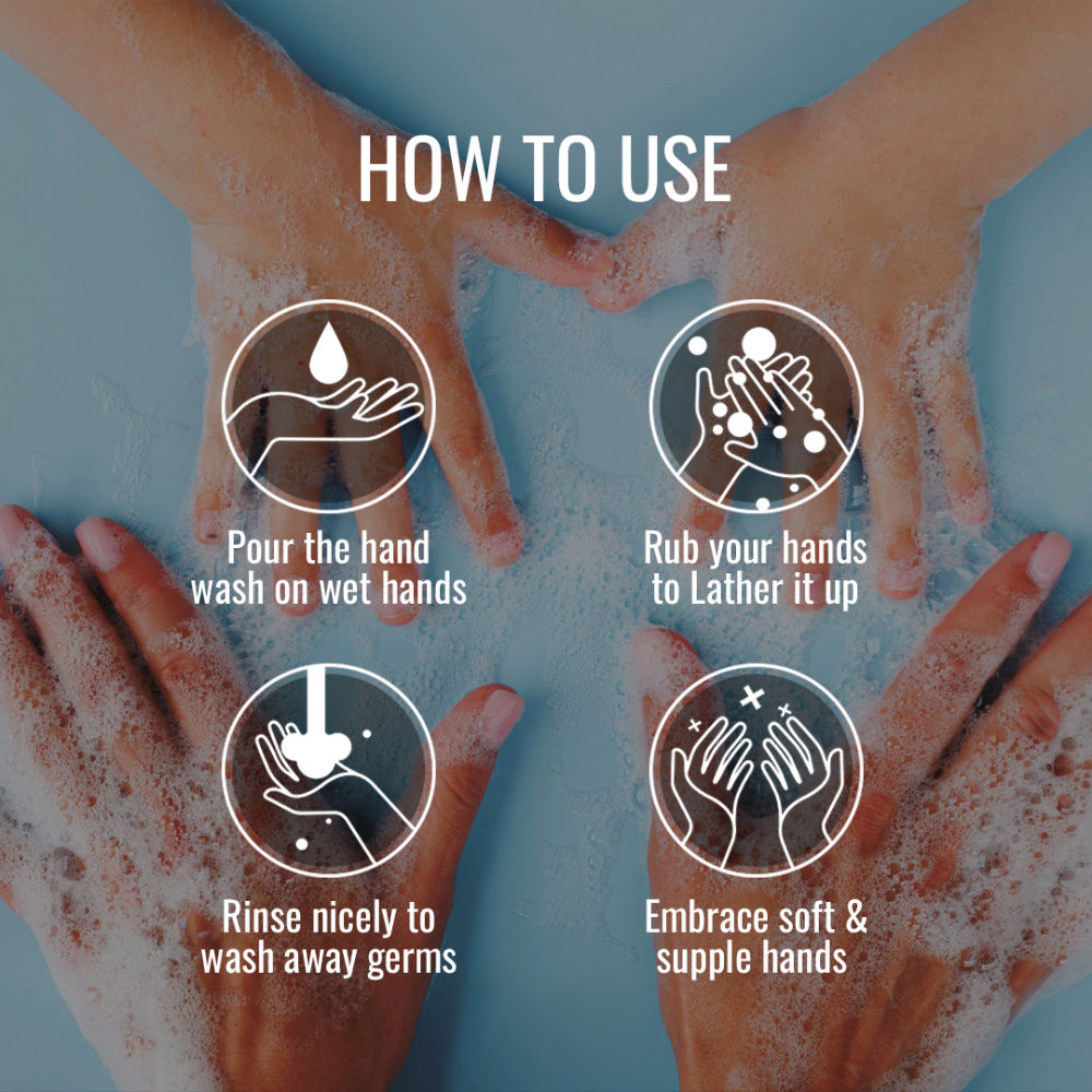 Hand Wash With White Tea & Ginger