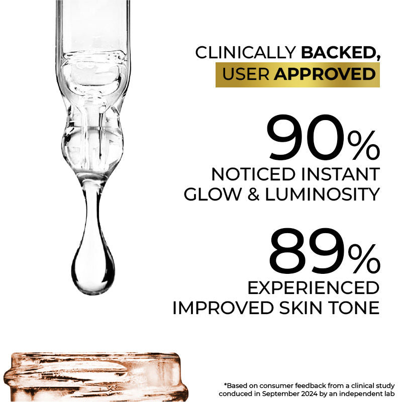 Bright & Shine Face Serum For Brightening, Dark Spots Reduction