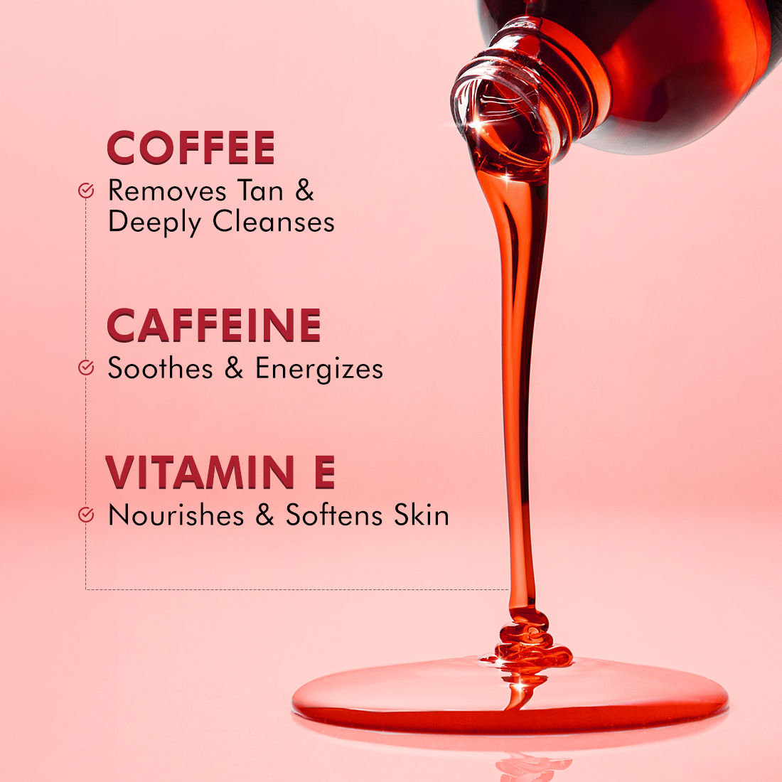 Coffee & Berries Body Wash