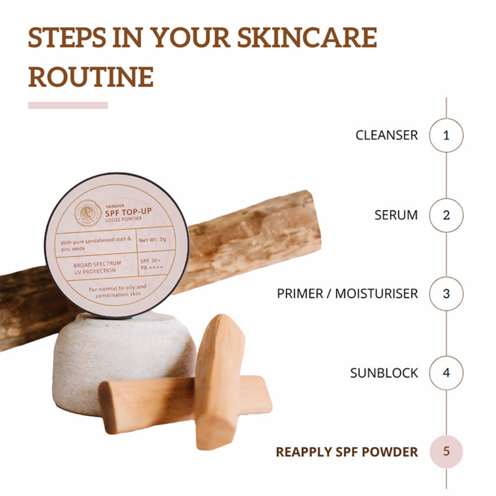 SPF Top-Up Loose Powder with Zinc Oxide, SPF 30+ PA++++, UV Protection, No White Cast