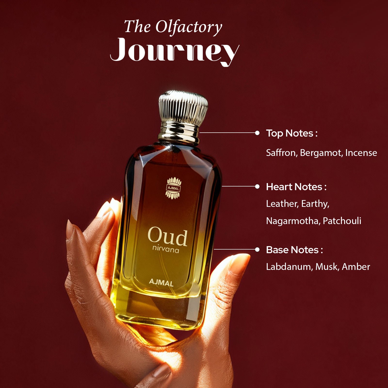 Oud Nirvana Classic Oud Eau De Perfume