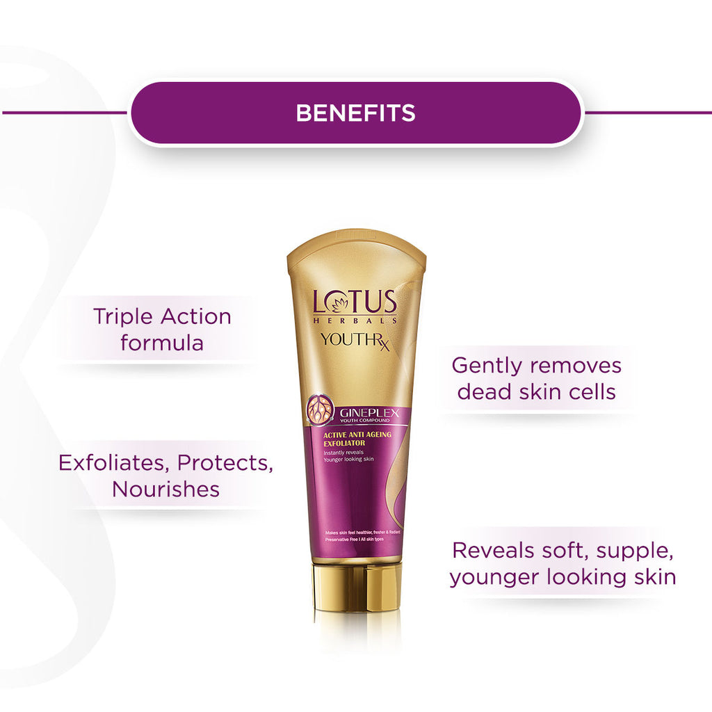 YouthRx Gineplex Active Anti-Ageing Exfoliator