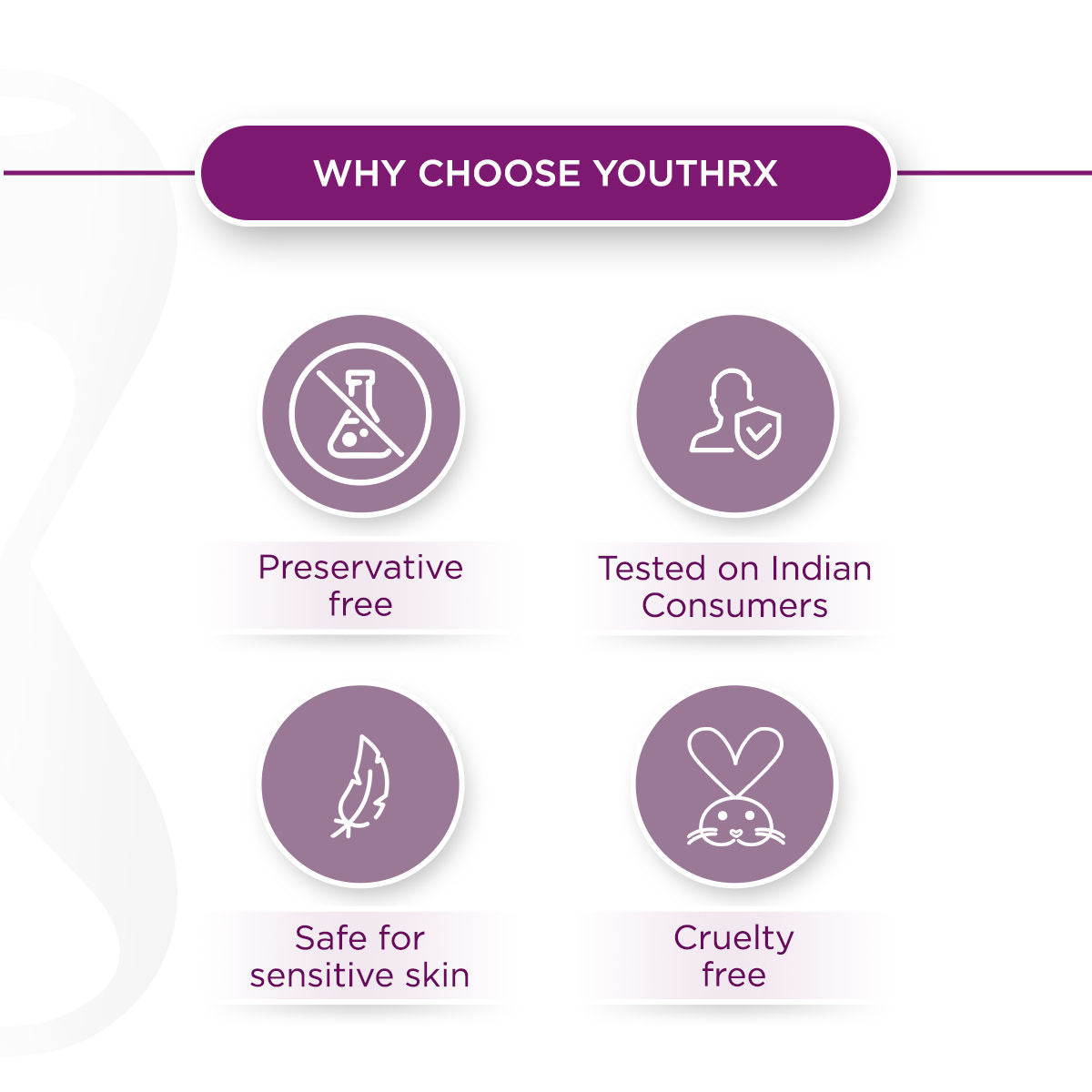 YouthRx Gineplex Active Anti-Ageing Exfoliator