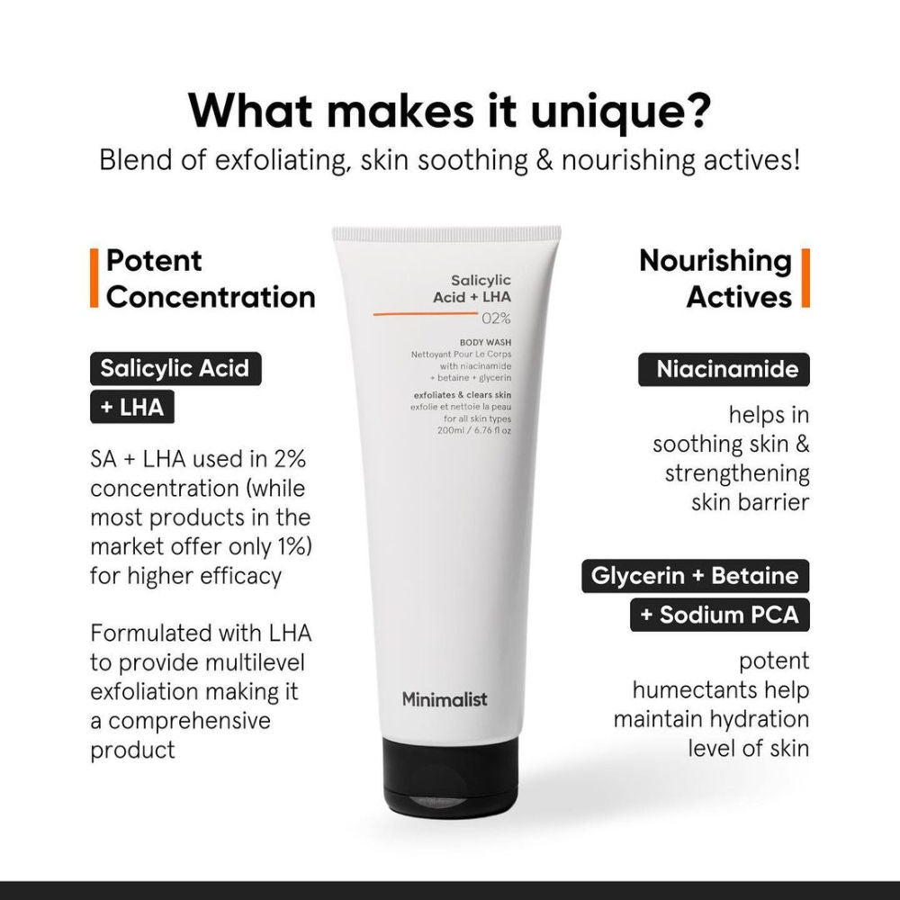 Salicylic Acid & LHA 2% Body Wash With Niacinamide