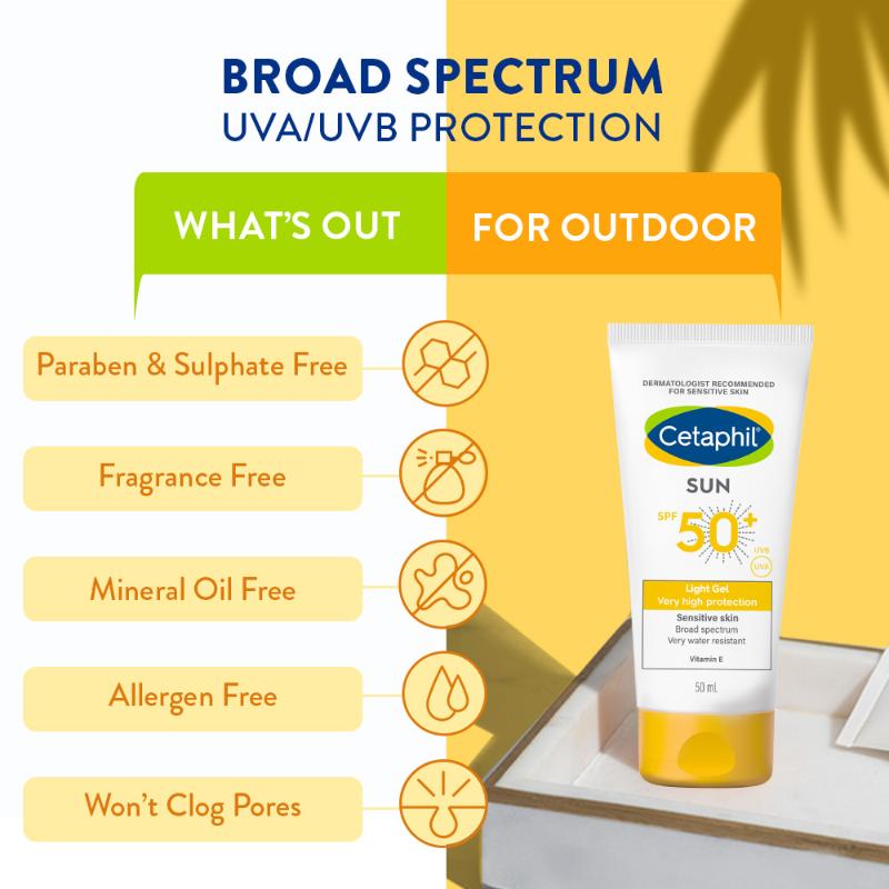 Sun SPF 50+ Light Gel Very High Protection Mineral Base for All Skin Types, Sensitive Skin