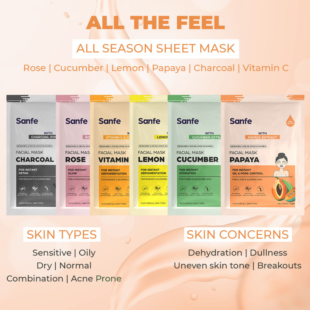 Instant Oil Control Papaya Facial Mask