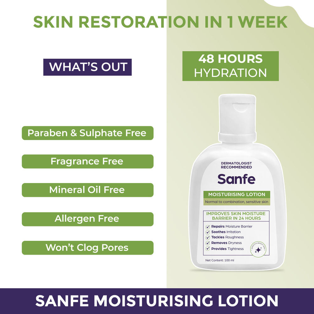 Moisturising Lotion | Improves skin moisture barrier in 24 hours | For all skin types | 100ml