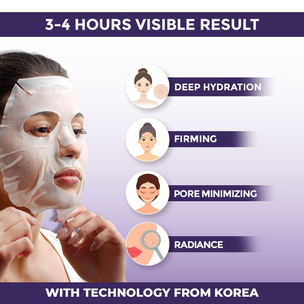 Next Day Korean Glass Skin Overnight Mask For Instant Radiance, Firming & Deep Hydration