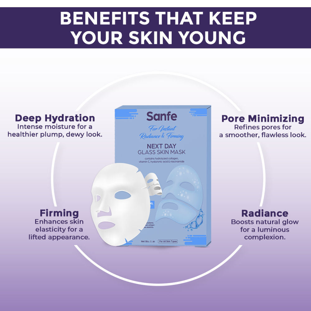 Next Day Korean Glass Skin Overnight Mask For Instant Radiance, Firming & Deep Hydration